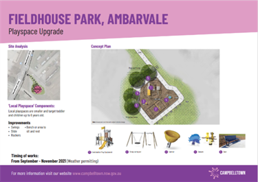 Playspace Upgrade Concept Plan Signage