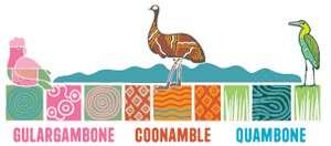 Coonamble Tourism Logo