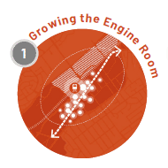 Reimagining Campbelltown by Growing the Engine Room 