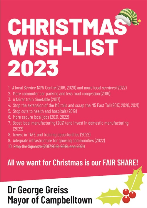 Christmas wish list 2023