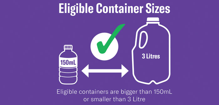 Eligible containers are bigger than 150ml or smaller than 3 Litre