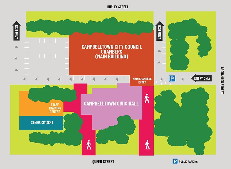 Campbelltown City Council Administration building map showing location of Council chambers, Meals on Wheels, Staff Training Centre, Senior Citizens and Campbelltown Civic Hall buildings.